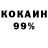 ТГК концентрат Gogi Kornilov